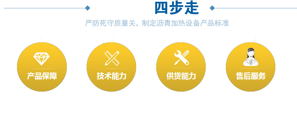 20年設(shè)備研制經(jīng)驗(yàn)，行業(yè)權(quán)威認(rèn)可